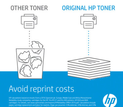HP 332A BLACK ORIGINAL LASER IMAGING DRUM
